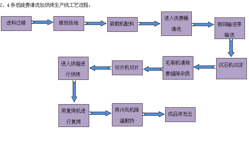 ������ϴ�Ӻ濾�����߹�������