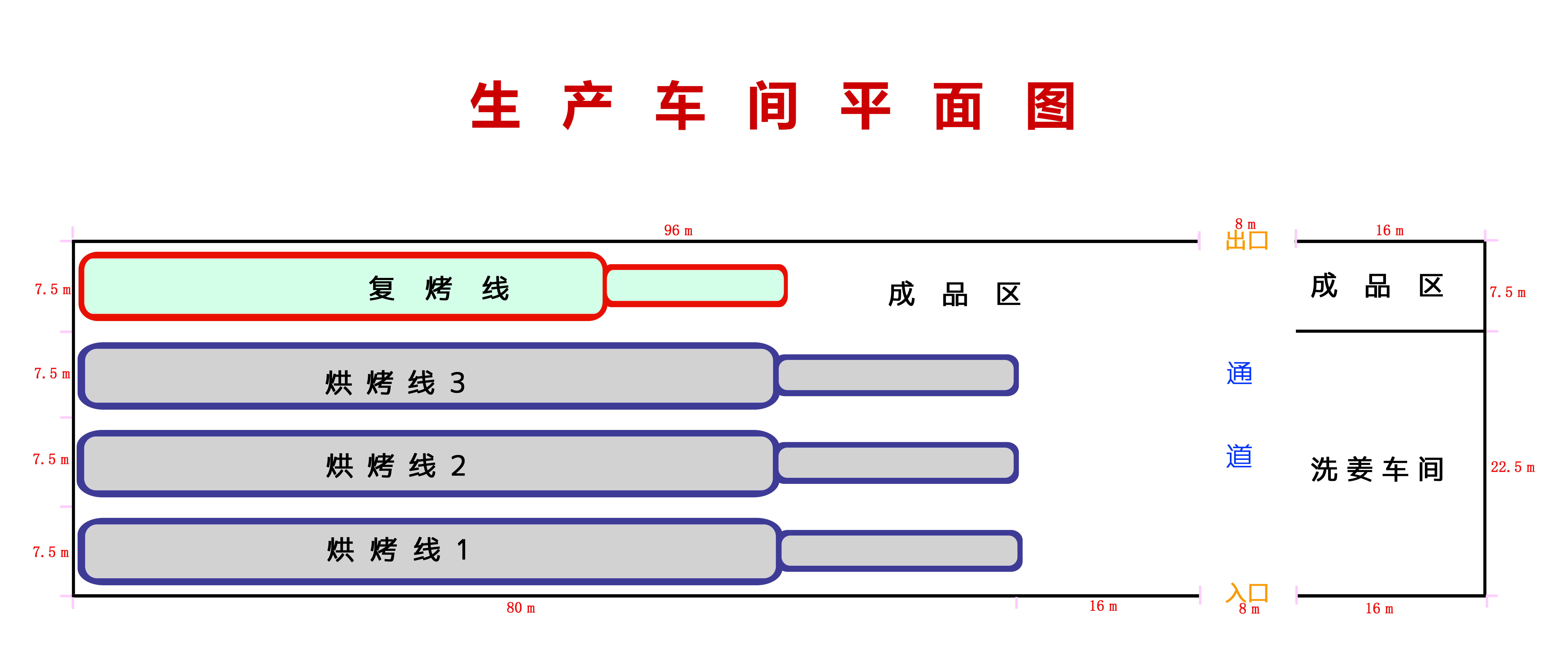 ��������ƽ��ʾ��ͼ